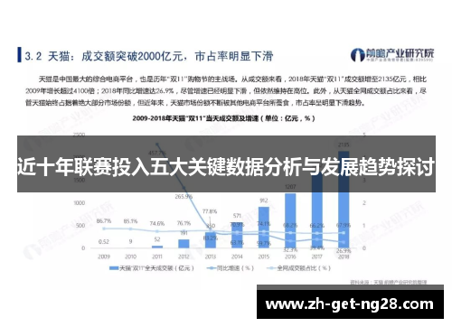 近十年联赛投入五大关键数据分析与发展趋势探讨