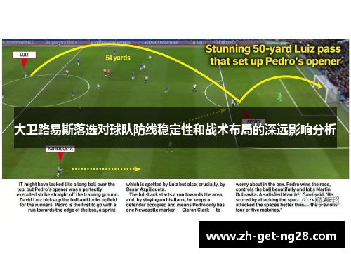 大卫路易斯落选对球队防线稳定性和战术布局的深远影响分析 大卫路易斯落选对球队防线稳定性和战术布局的深远影响分析