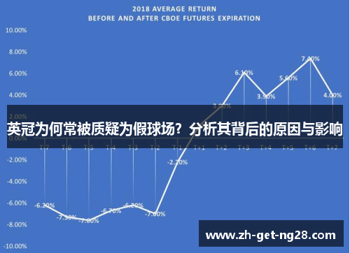英冠为何常被质疑为假球场？分析其背后的原因与影响
