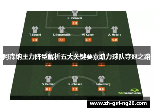 阿森纳主力阵型解析五大关键要素助力球队夺冠之路