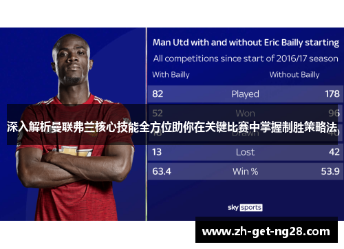 深入解析曼联弗兰核心技能全方位助你在关键比赛中掌握制胜策略法 深入解析曼联弗兰核心技能全方位助你在关键比赛中掌握制胜策略法