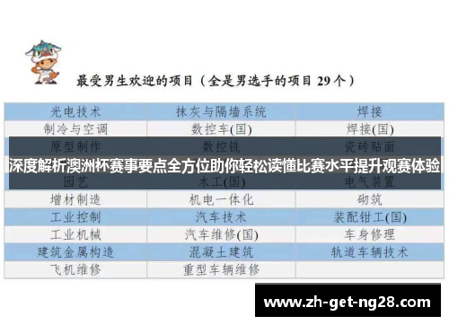 深度解析澳洲杯赛事要点全方位助你轻松读懂比赛水平提升观赛体验