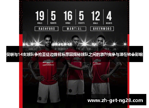 曼联与14支球队争抢圣徒边锋背后原因揭秘球队之间的激烈竞争与潜在转会影响