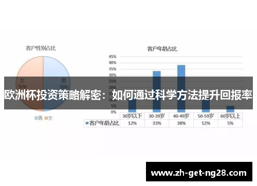 欧洲杯投资策略解密:如何通过科学方法提升回报率 欧洲杯投资策略解密:如何通过科学方法提升回报率