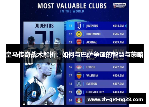 皇马传奇战术解析：如何与巴萨争锋的智慧与策略