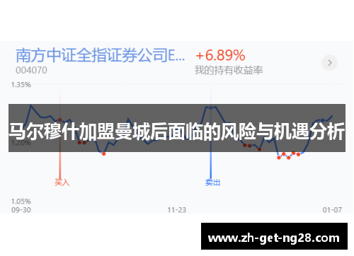 马尔穆什加盟曼城后面临的风险与机遇分析