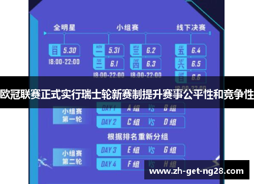 欧冠联赛正式实行瑞士轮新赛制提升赛事公平性和竞争性 欧冠联赛正式实行瑞士轮新赛制提升赛事公平性和竞争性